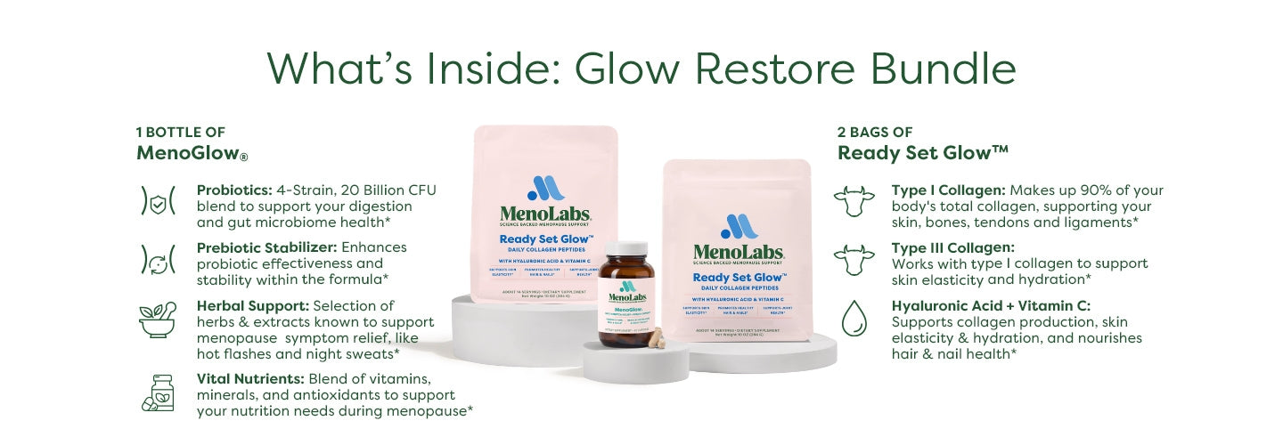 Glow Restore Bundle PDP Banner