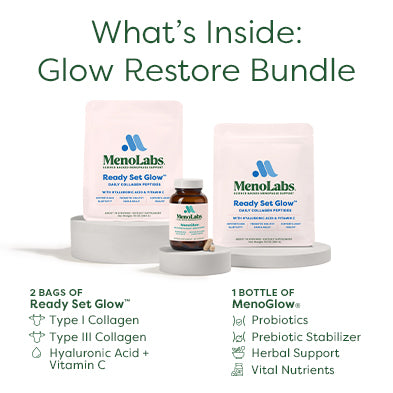 Glow Restore Bundle PDP Mobile Banner
