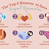 What Does Vaginal Rejuvenation Do?