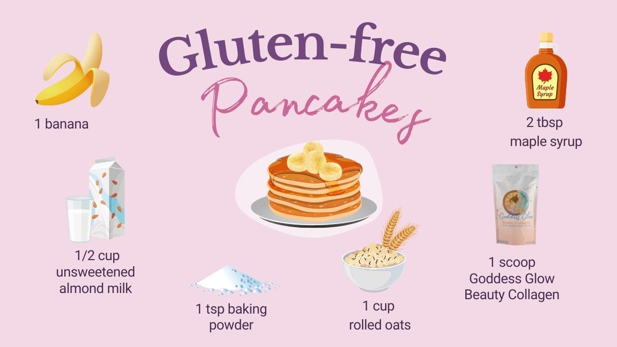 Gluten-Free Pancakes | MenoLabs