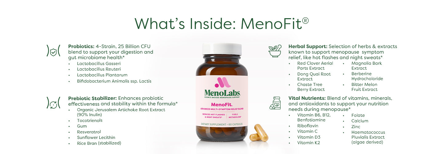 MenoFit PDP Banner