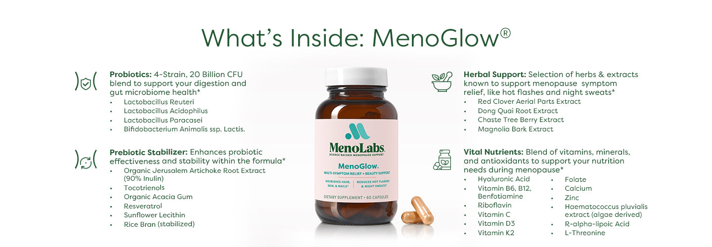 MenoGlow PDP Banner