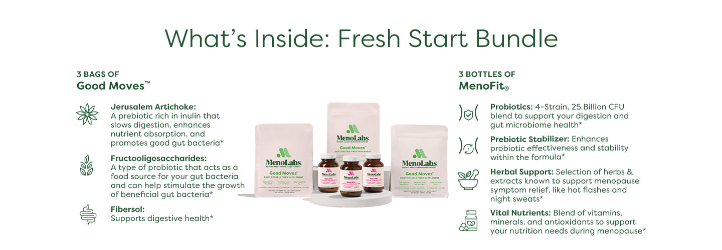 Fresh Start Bundle PDP Banner