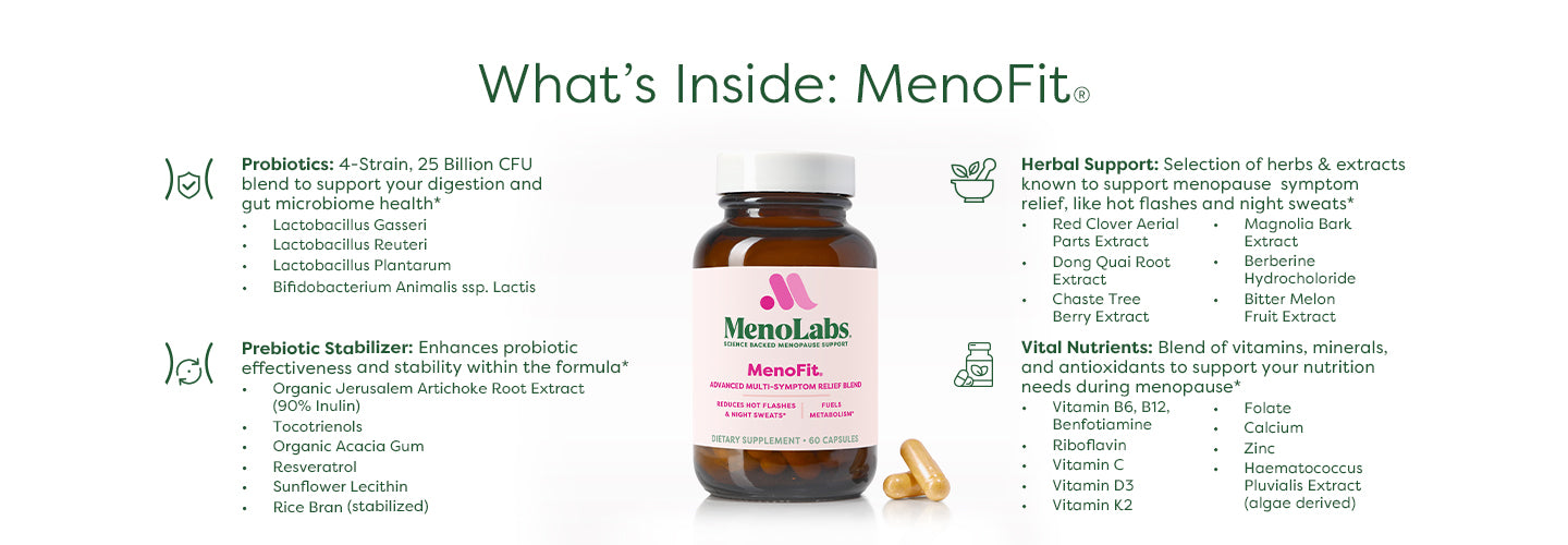 MenoFit PDP Banner