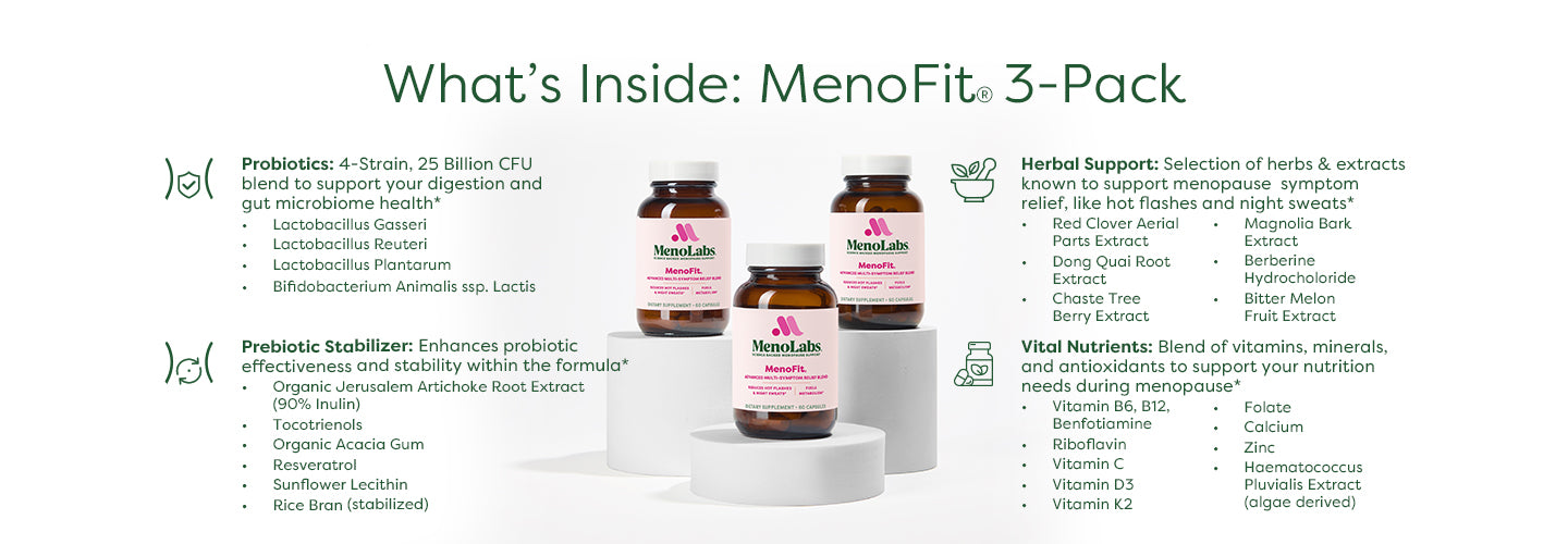 MenoFit PDP Banner