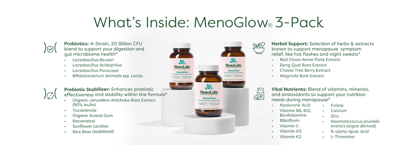 MenoGlow PDP Banner