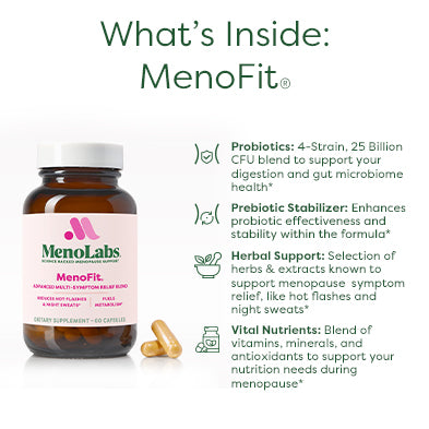 MenoFit PDP Mobile Banner