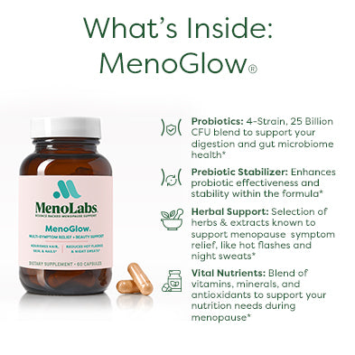 MenoGlow PDP Mobile Banner