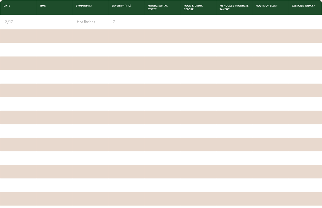 What's Inside Your Tracker